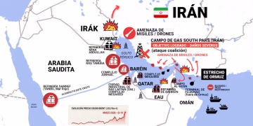 Yacimientos en riesgo: cuáles son las refinerías clave que Irán amenaza con destruir en Medio Oriente